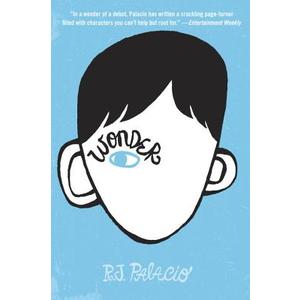 Wonder Product Image